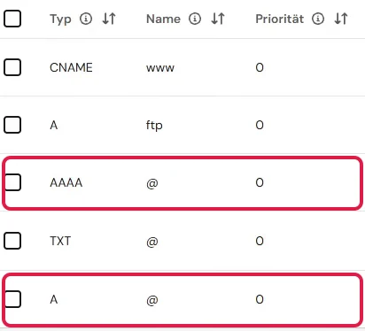 DNS-Tabelle bei Hostinger, rot markiert die Einträge AAAA und A mit dem Namen @