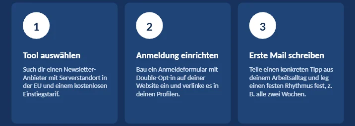 Abschlussfolie von Opus 5.5 mit drei nächsten Schritten zum eigenen Newsletter