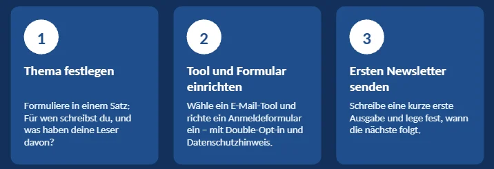 Abschlussfolie von Sonnet 5.5 mit drei nächsten Schritten zum eigenen Newsletter