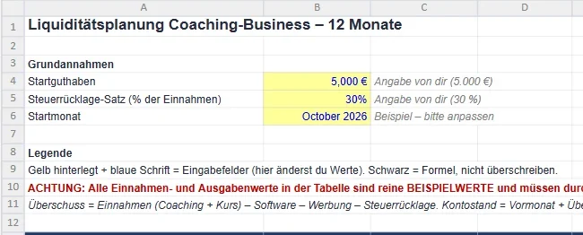 Oberer Teil des Liquiditätsplans von Sonnet 5.5 mit Grundannahmen, Legende und rotem Hinweis auf Beispielwerte