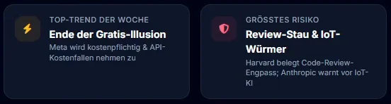 Zwei dunkle Kacheln mit farbigen Symbolen aus dem KI-News-Dashboard von Gemini 4 Argon