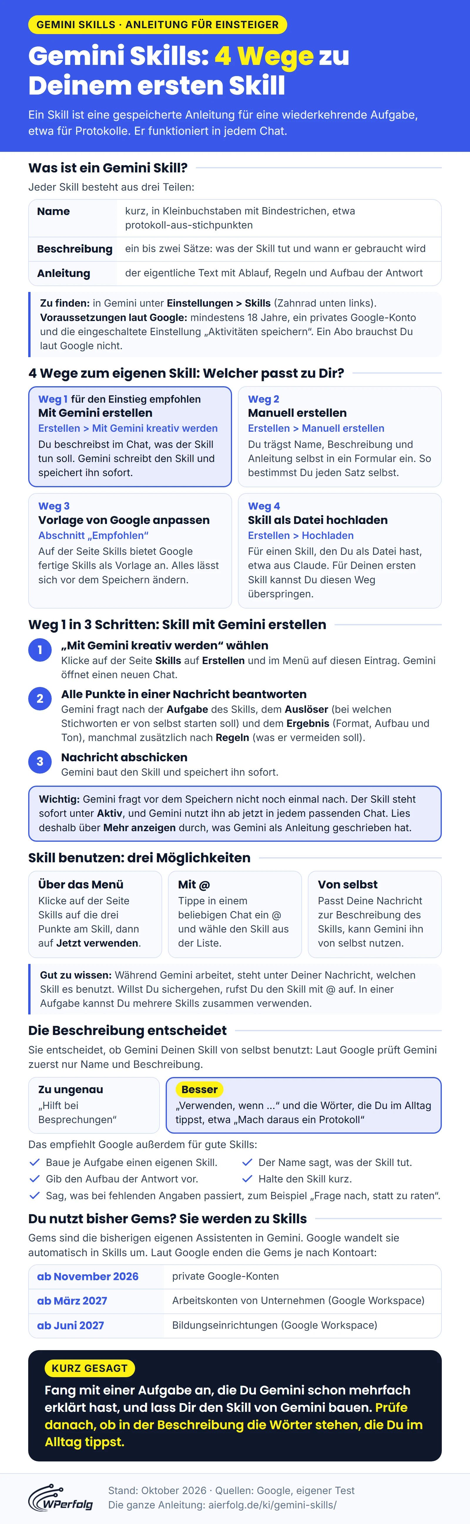 Infografik: Gemini Skills mit den drei Teilen eines Skills, den 4 Wegen zum eigenen Skill, Weg 1 in 3 Schritten, den drei Möglichkeiten zum Benutzen (Menü, @, von selbst), dem Hinweis zur Beschreibung und den Terminen für das Ende der Gems