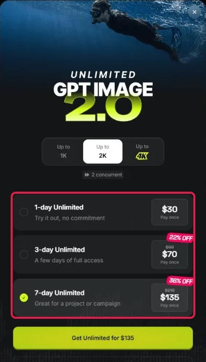 Kaufdialog Unlimited GPT Image 2.0 mit rot markierten Zeitpaketen für einen, drei oder sieben Tage