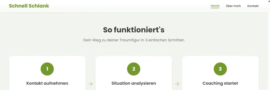 Neue Sektion So funktioniert’s mit drei nummerierten Karten auf der Startseite