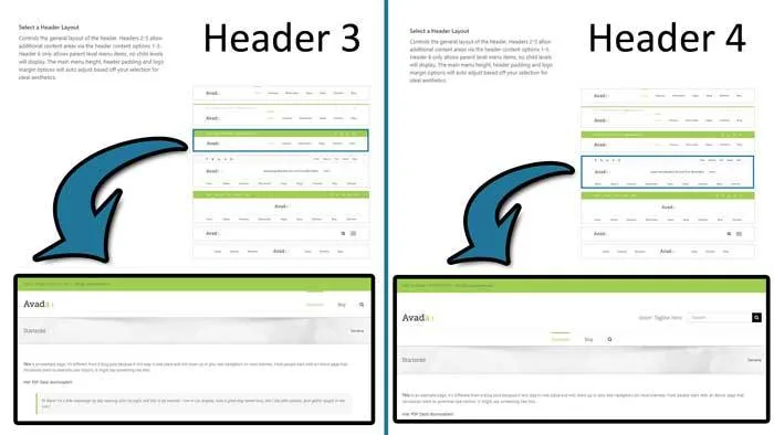 avada theme header optionen