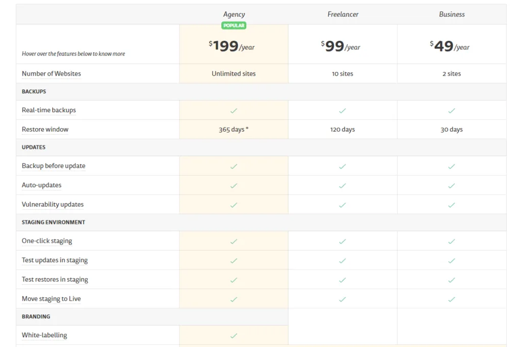 wp time capsule preise