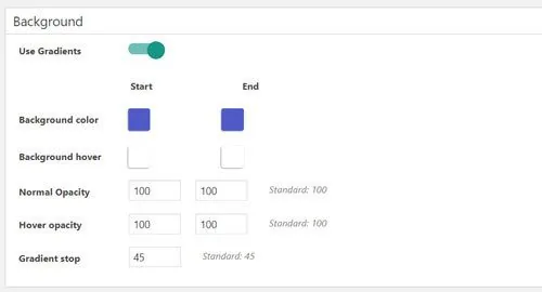 button bearbeiten in wordpress