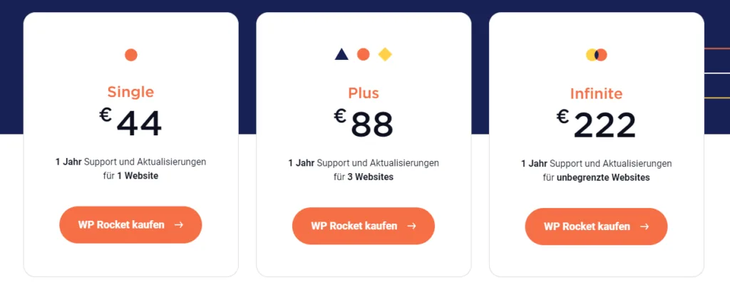wp rocket preise euro kosten