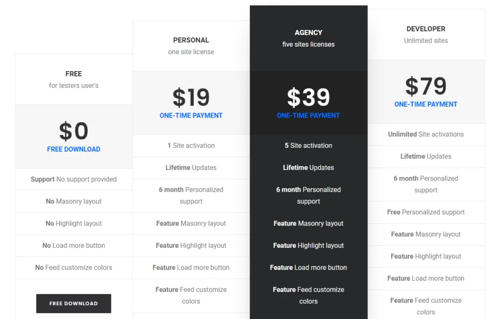 social feed gallery preise