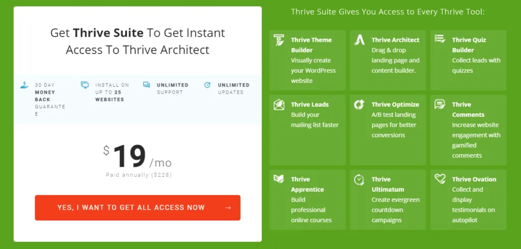 thrive suites preise jährlich
