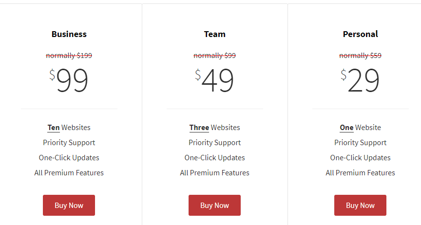 fonts plugin pro preise