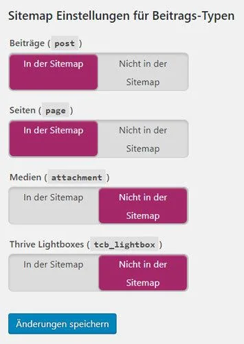 sitemap einstellungen beitragstyen