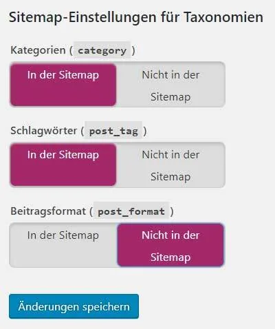 yoast seo sitemap einstellungen taxonomien